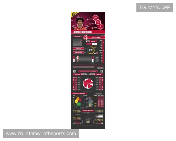 NBA最新火箭队比赛战报及球员表现分析 NBA最新火箭队比赛战报及球员表现分析