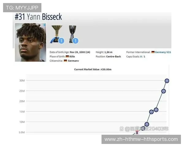 英超球队球员简介与成名路径介绍 英超球队球员简介与成名路径介绍