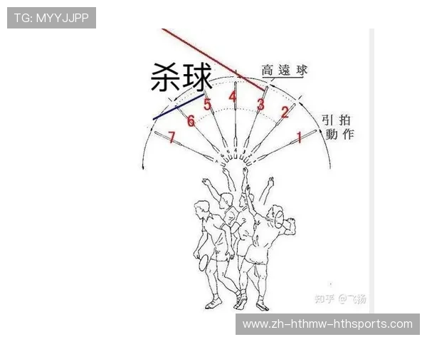 羽毛球杀球出界