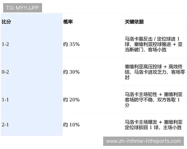 西甲联赛比赛规则介绍