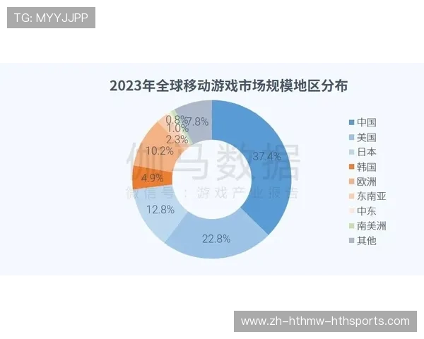 足球专题报道如何通过跨平台分发增强比赛话题热度与传播力